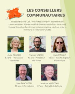 Conseillers-communautaires